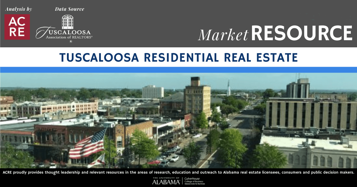 Homes sold an average of seven days faster than one year ago